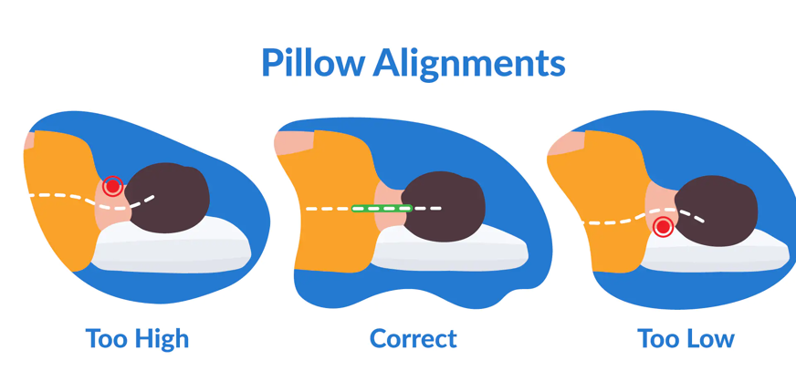 pillow alignments